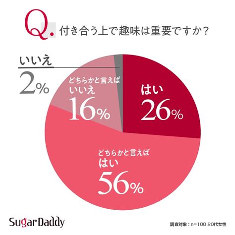 出会いが期待できる趣味30選！年代別・目的別の自然。